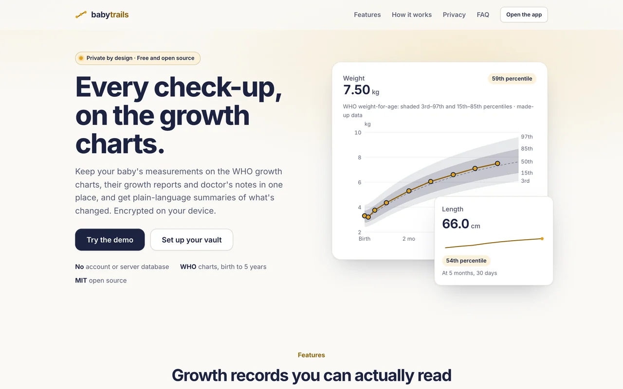 The BabyTrails landing page: every check-up on the growth charts, with a sample weight chart at the 59th percentile.